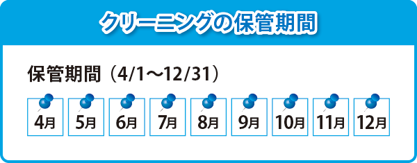 クリーニングの保管期間
