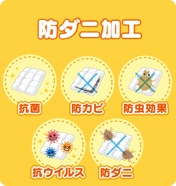 防ダニ加工 防ダニ加工